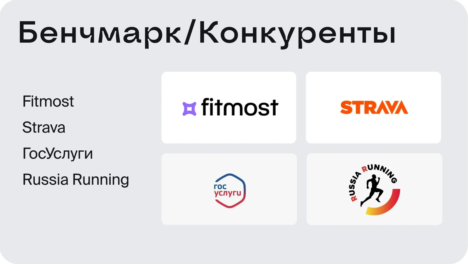 Банчмарк, конкуренты