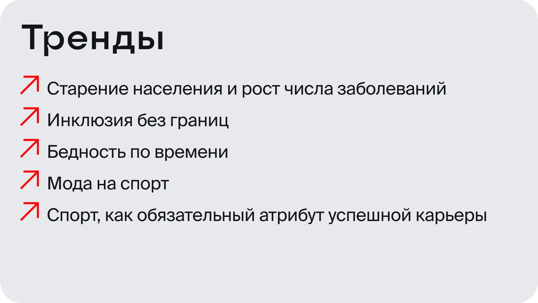 Тренды