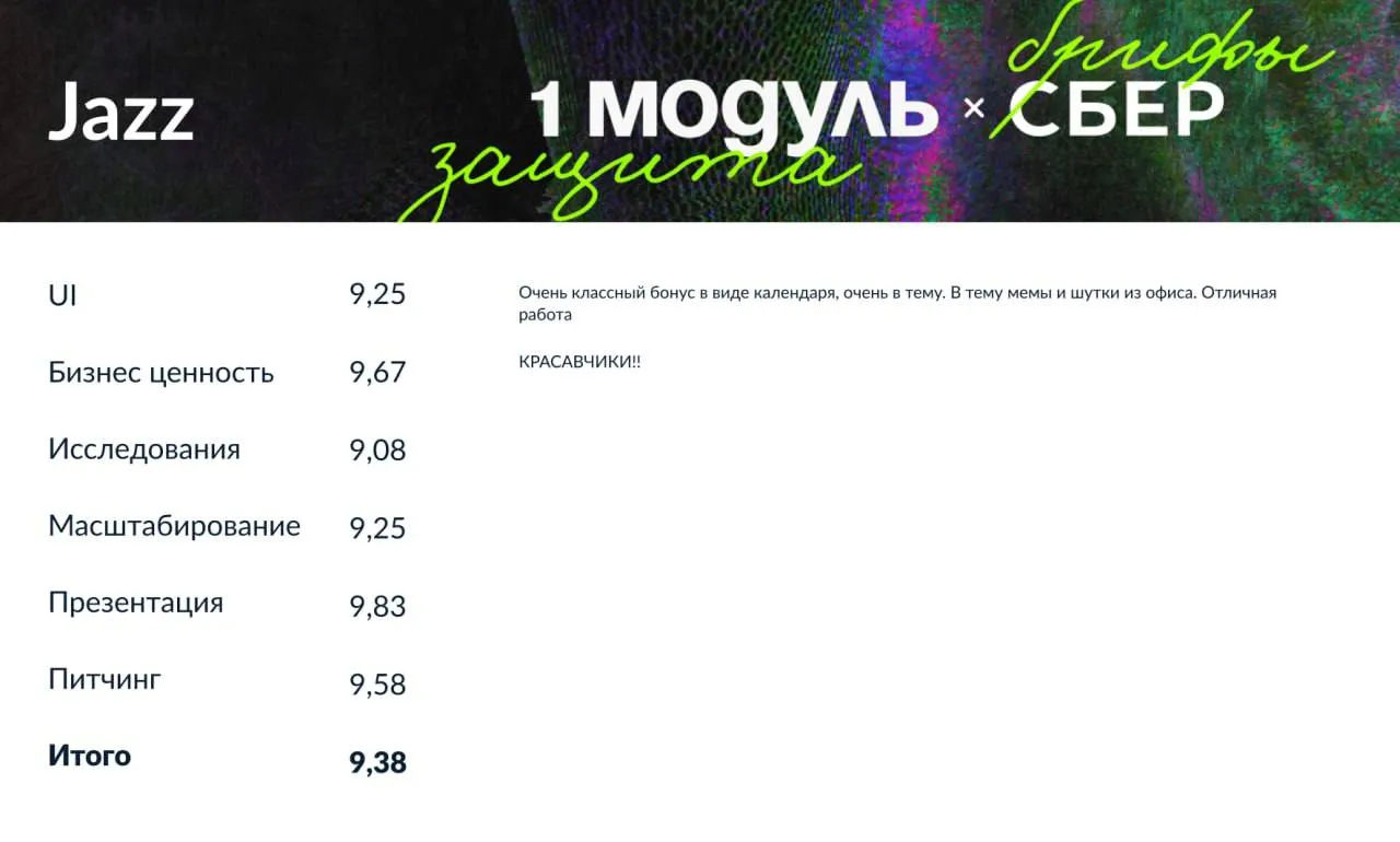 Результаты